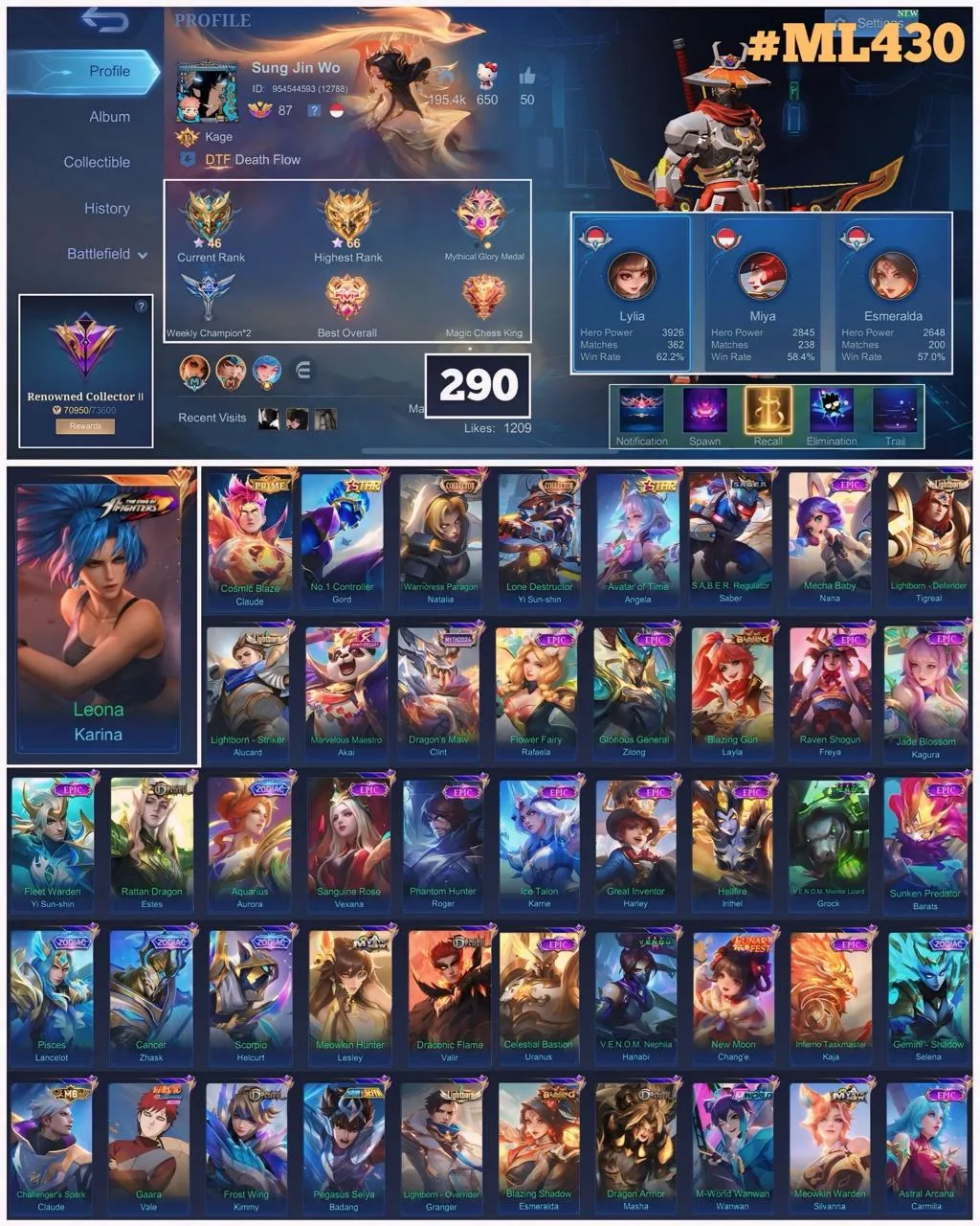 ML 430⚡Full max emblem⚡️Skins 290⚡️Hero 129⚡️Kof Karina⚡️Prime Claude⚡️Star Gord⚡️ Collector Natalia Yi Sunshin⚡️Star Angela⚡️15 Epic⚡️Lightborn Tigreal Alucard⚡️Myth Clint⚡️Blazing Layla⚡️Dragon Estes⚡️Zodiac Aurora Lancelot Zhask Helcurt Selena⚡️